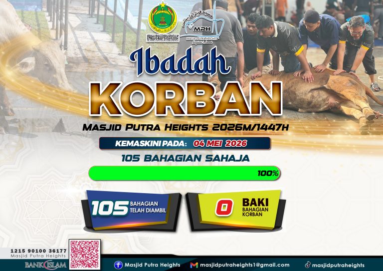 SLOT TERKINI IBADAH KORBAN